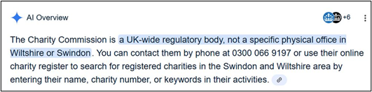 Text reads: AI overview. The Charity Commission is a UK-wide regulatory body, not a specific physical office in Wiltshire or Swindon. You can contact them by phone at 0300 066 9197 or use their online charity register to search for registered charities in the Swindon and Wiltshire area by entering their name, charity number, or keywords in their activities.